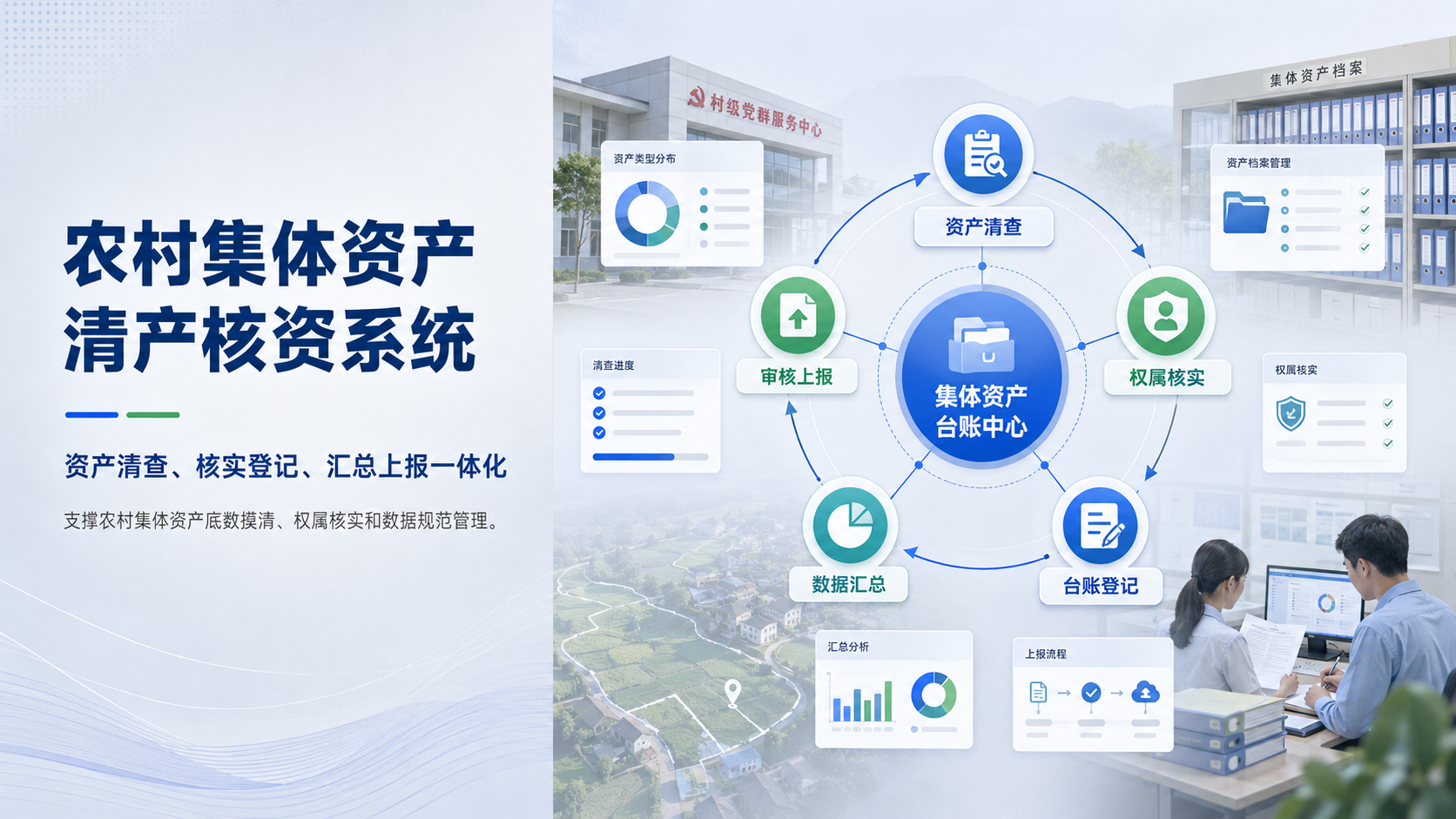 农村集体资产清产核资系统