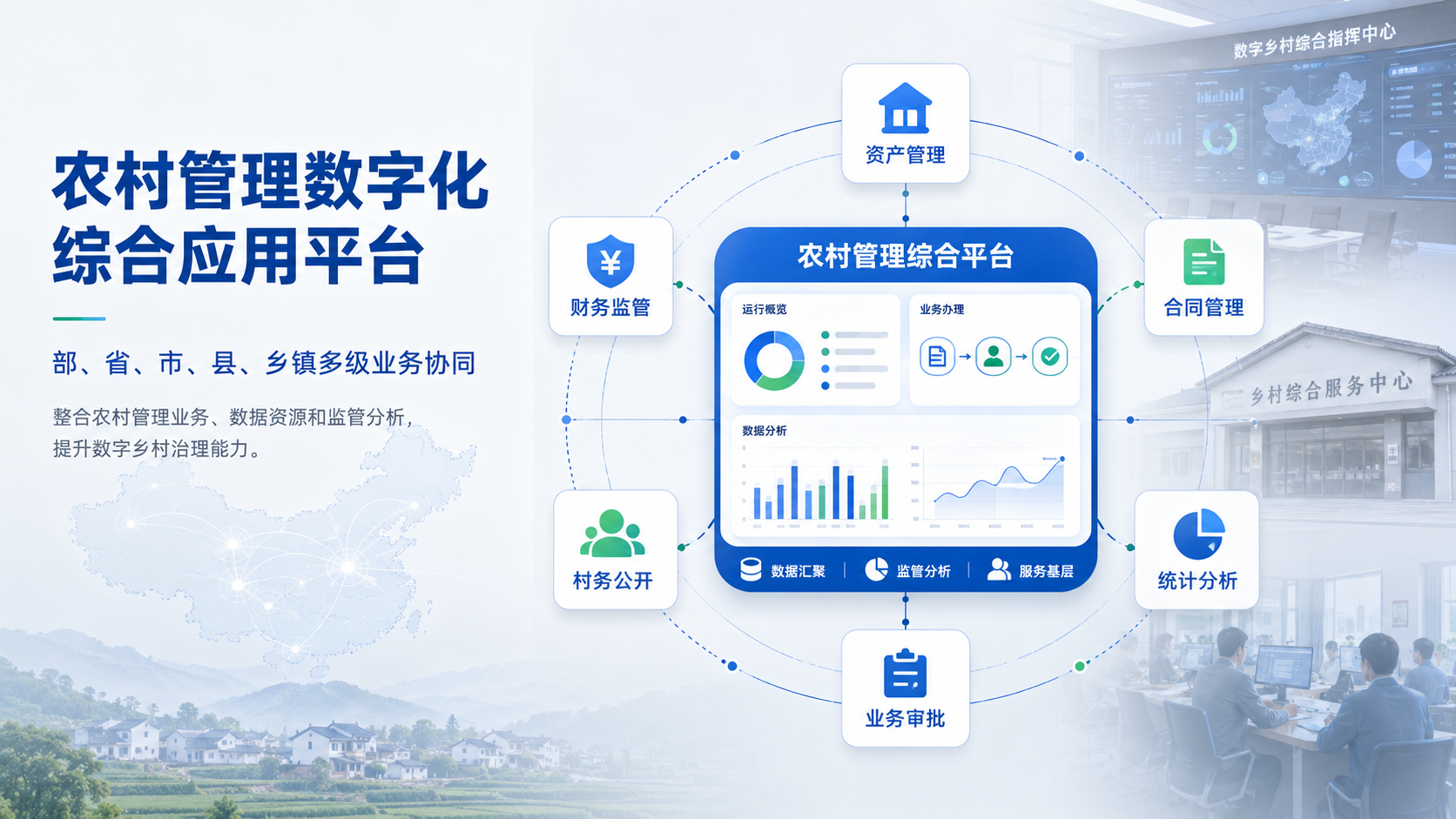 农村管理数字化综合应用平台
