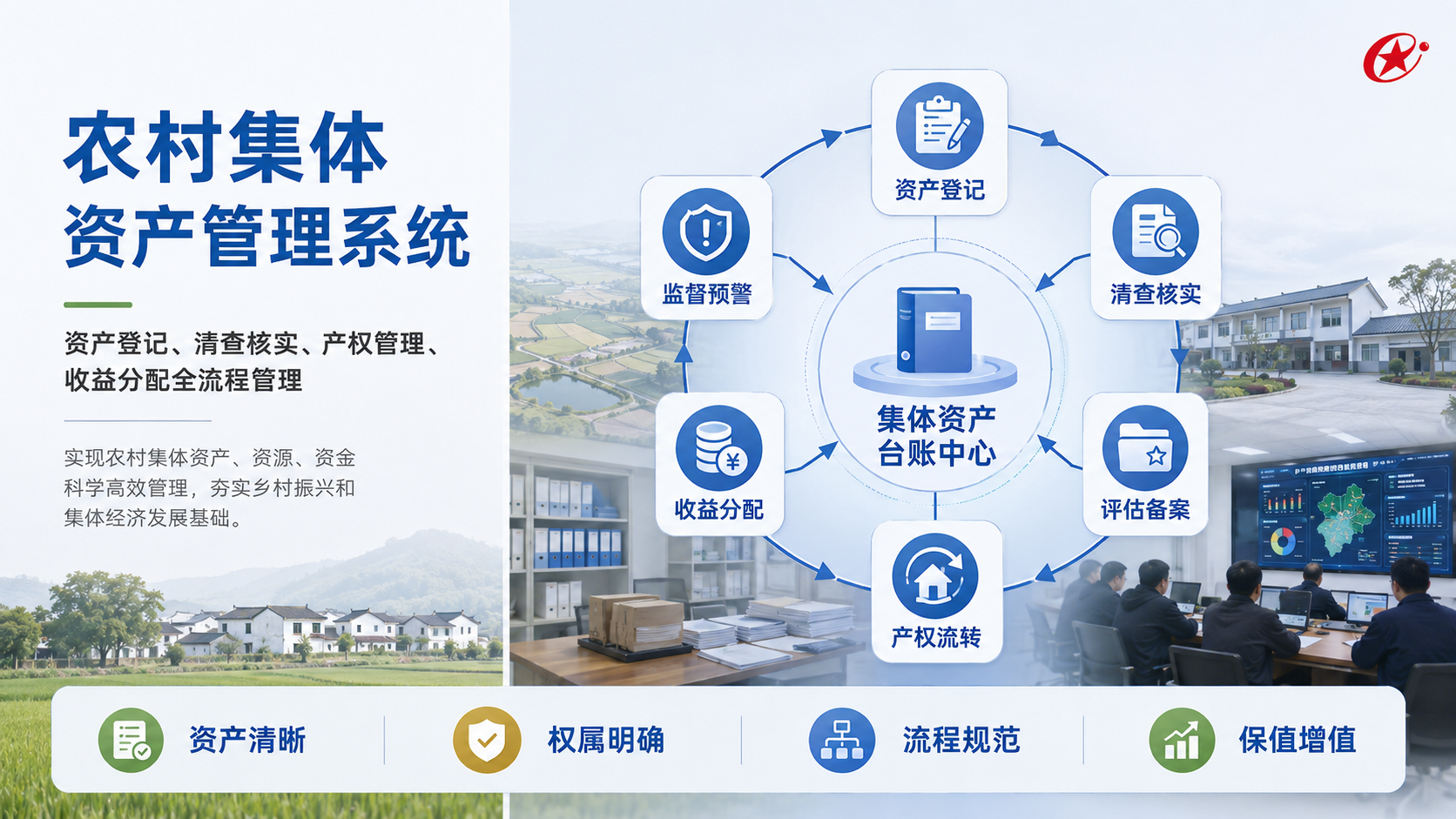农村集体资产管理系统