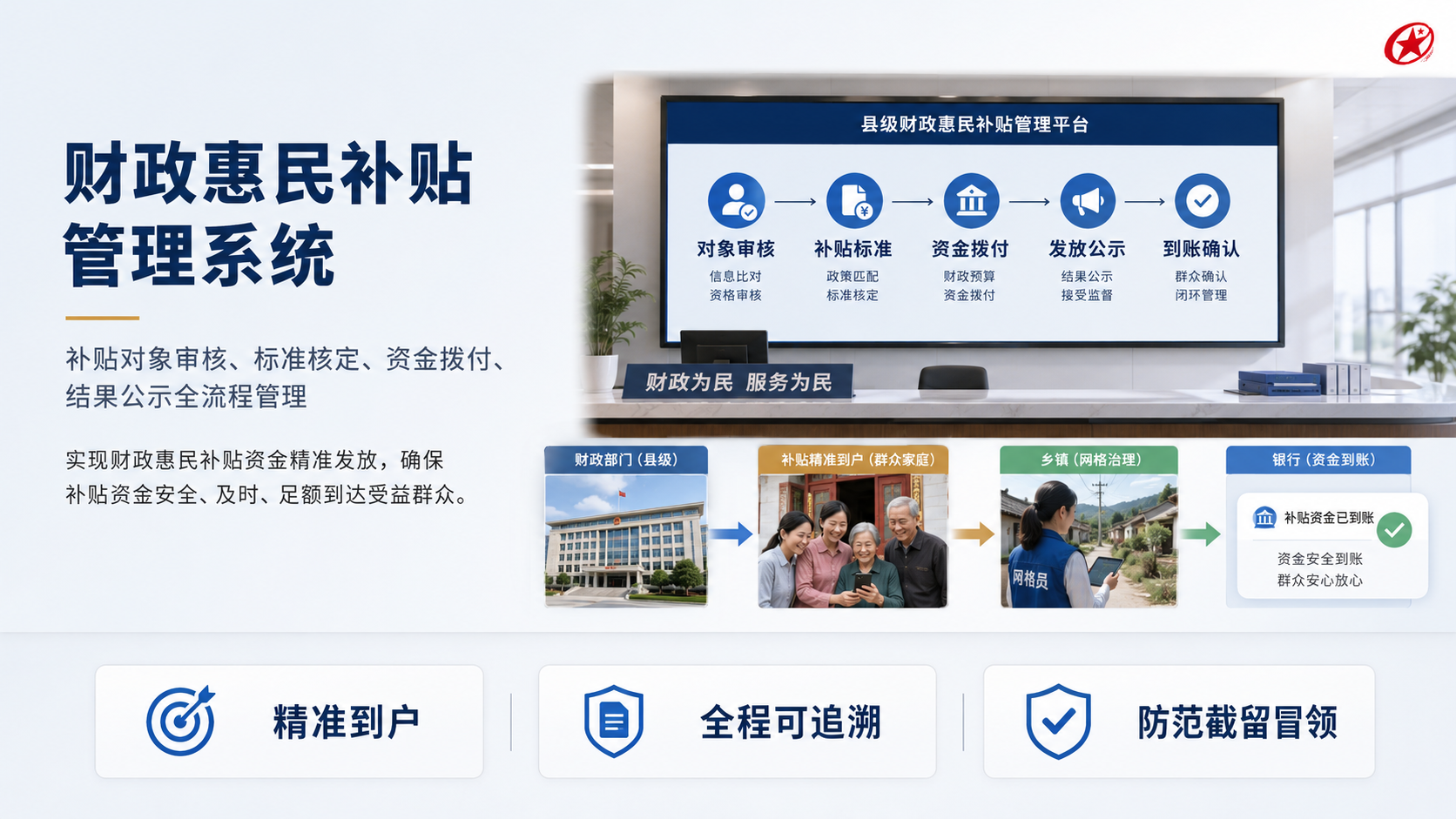 财政惠民补贴管理系统